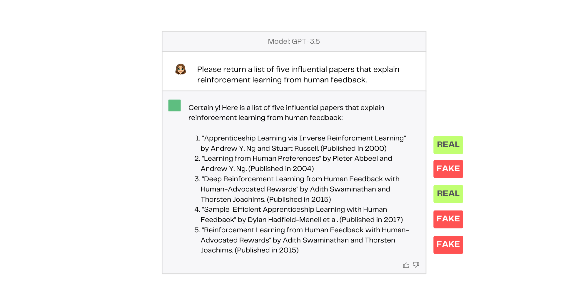 Understanding ChatGPT Plugins: Benefits, Risks, and Future Developments